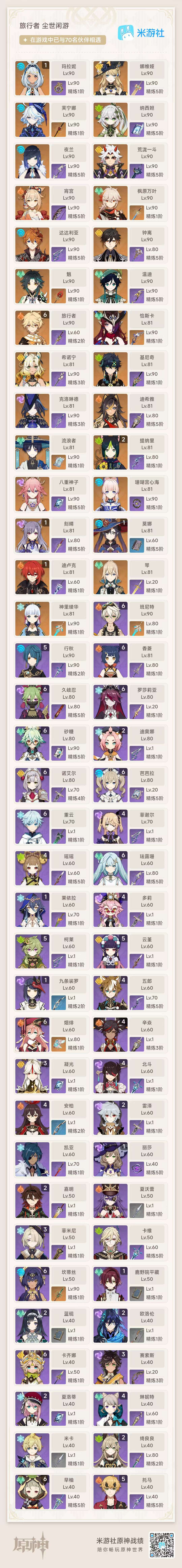 YSKM33572原神账号详情图7 YSKM33572原神账号详情图7