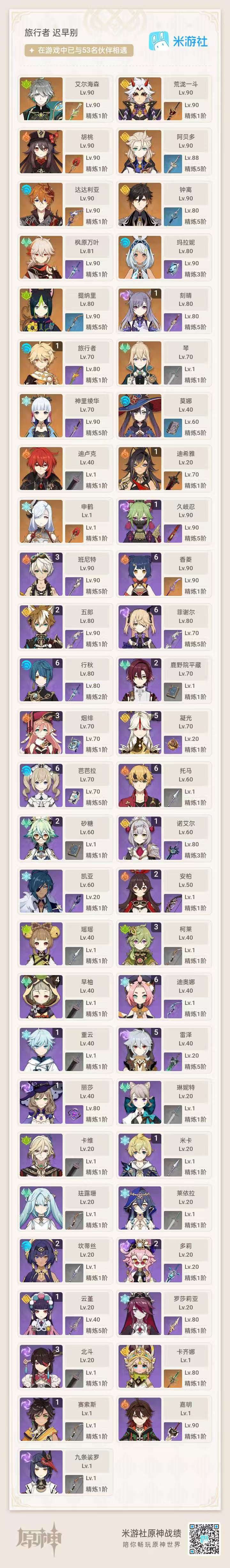 YSKM33599原神账号详情图7