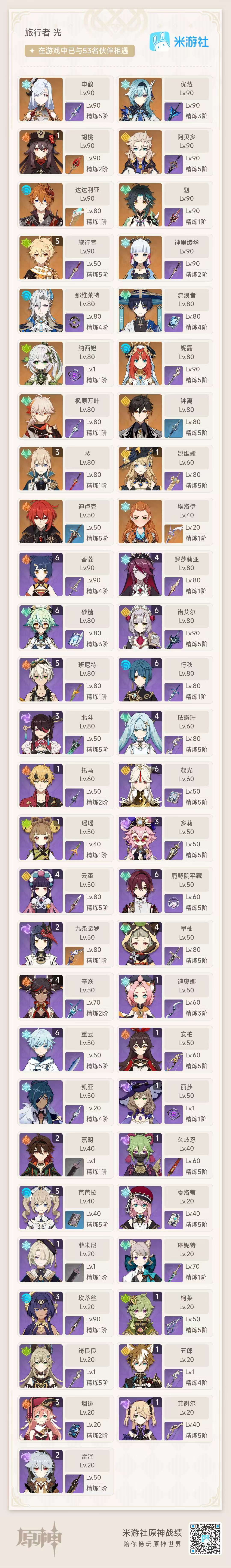 YSKM33603原神账号详情图7 YSKM33603原神账号详情图7