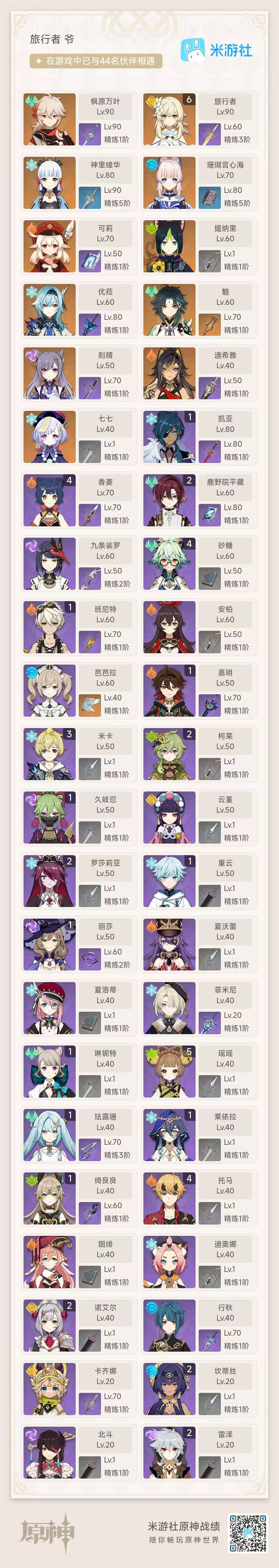 YSKM33648原神账号详情图7 YSKM33648原神账号详情图7