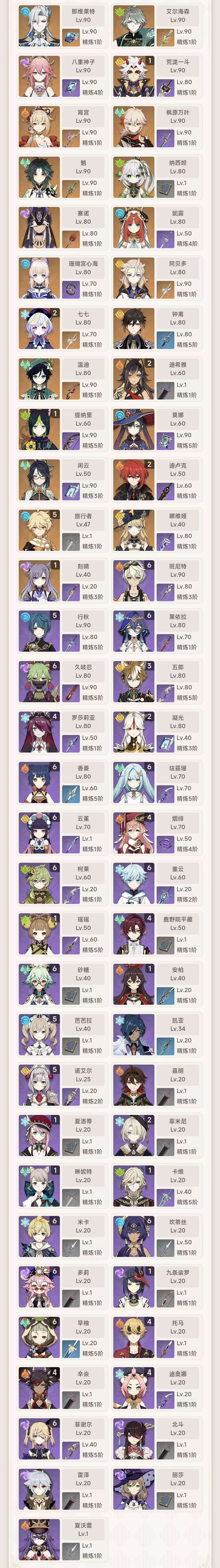 YSKM32678原神账号详情图7 YSKM32678原神账号详情图7
