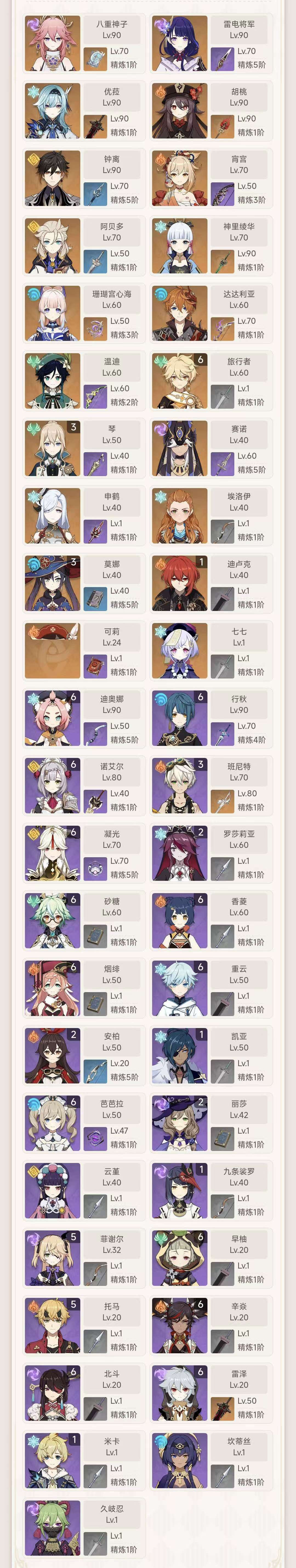 YSKM33738原神账号详情图7 YSKM33738原神账号详情图7