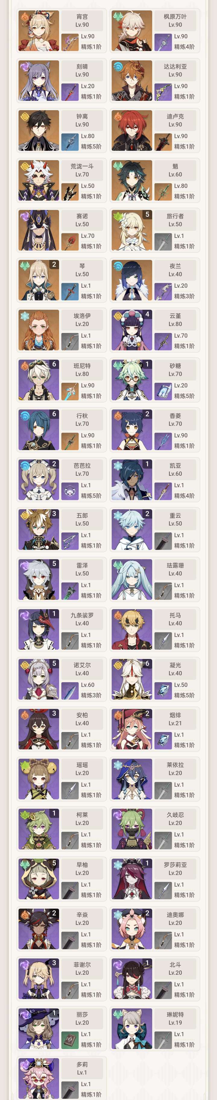 YSKM33752原神账号详情图7 YSKM33752原神账号详情图7