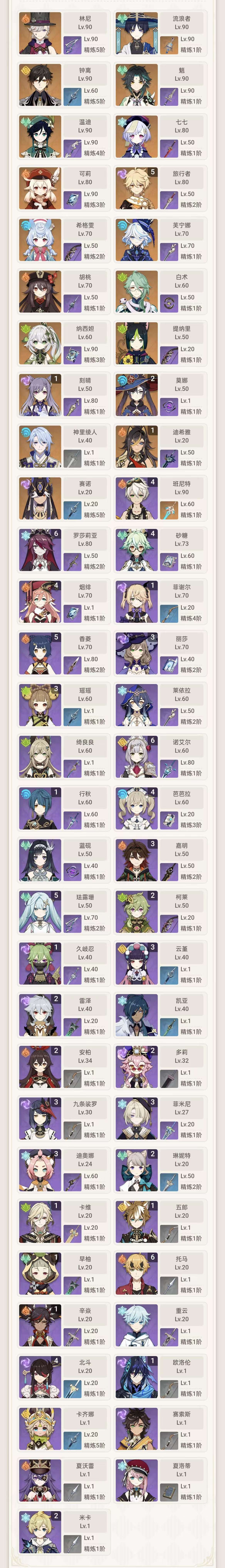 YSKM32679原神账号详情图7 YSKM32679原神账号详情图7