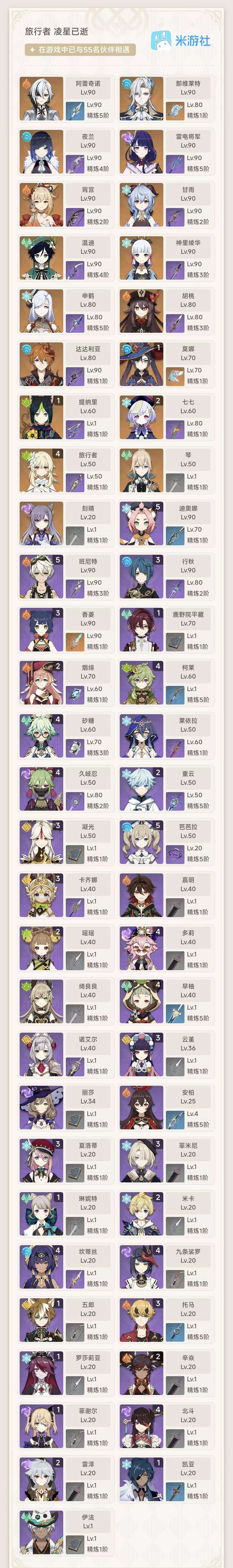 YSKM32805原神账号详情图7 YSKM32805原神账号详情图7