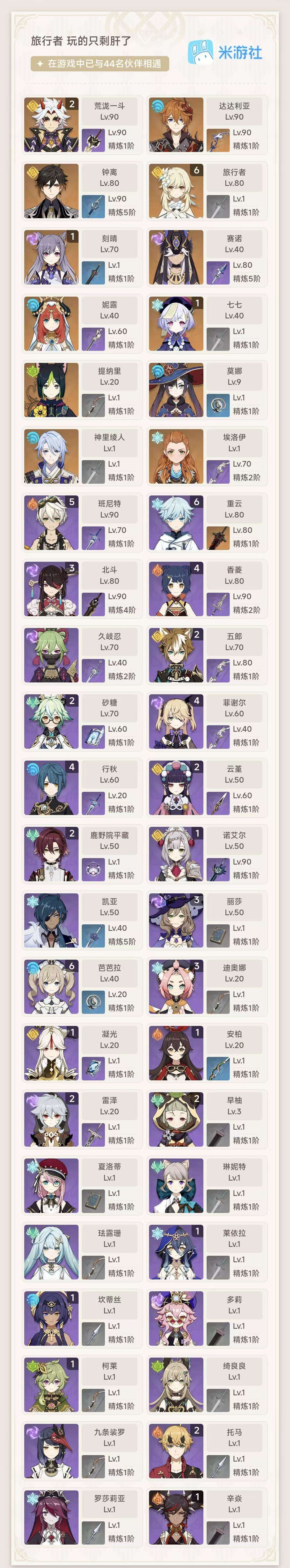 YSKM32808原神账号详情图7 YSKM32808原神账号详情图7