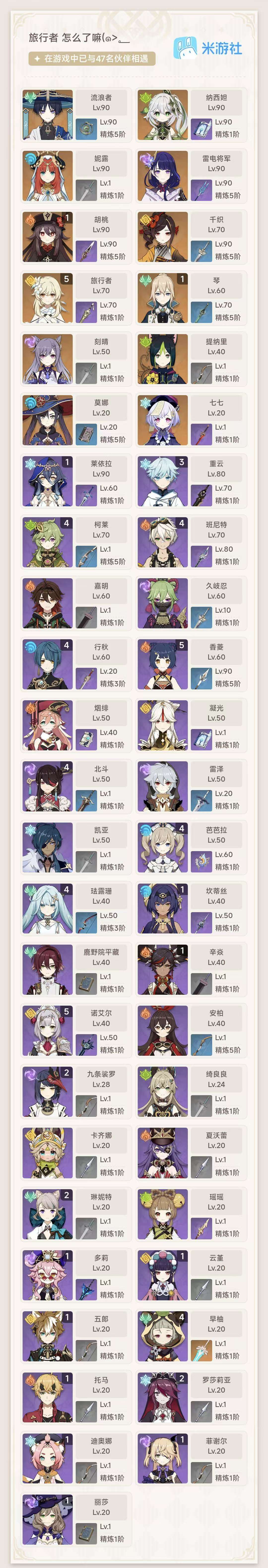 YSKM32809原神账号详情图7