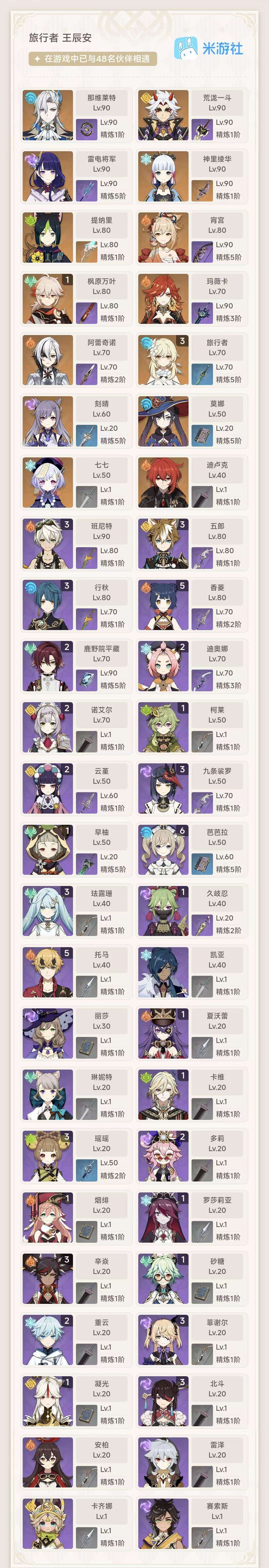 YSKM32824原神账号详情图7 YSKM32824原神账号详情图7