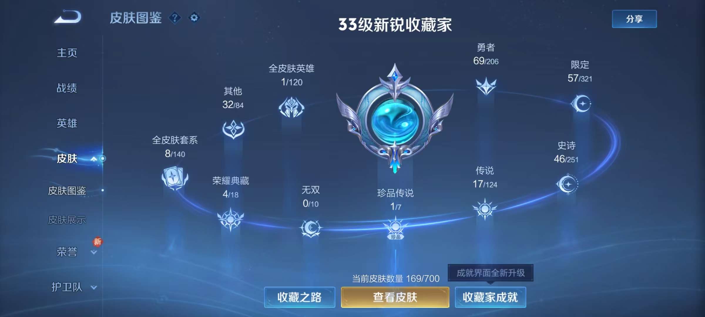 WZKM3141140王者荣耀账号详情图2 WZKM3141140王者荣耀账号详情图2