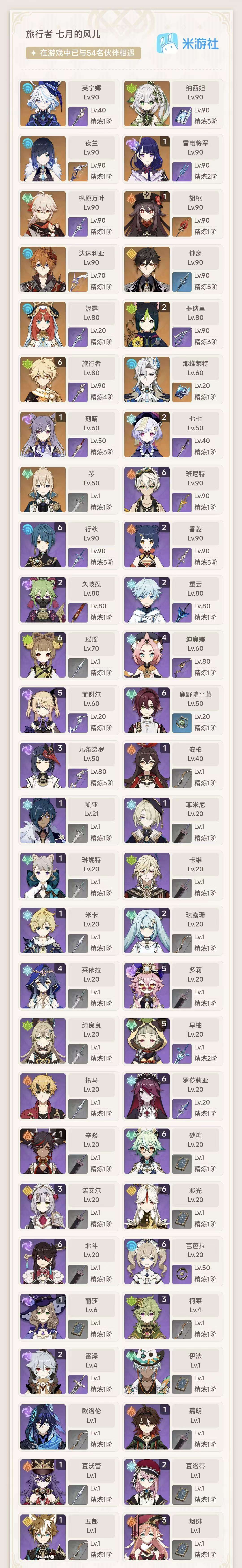 YSKM33009原神账号详情图7 YSKM33009原神账号详情图7