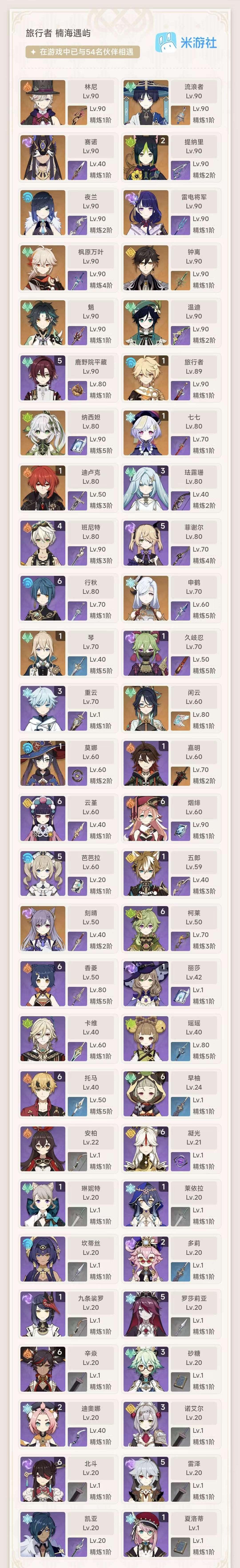 YSKM33635原神账号详情图7 YSKM33635原神账号详情图7