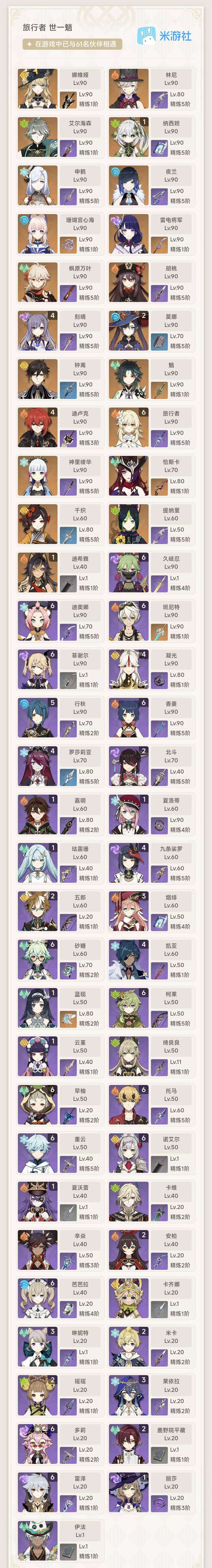 YSKM33761原神账号详情图7 YSKM33761原神账号详情图7