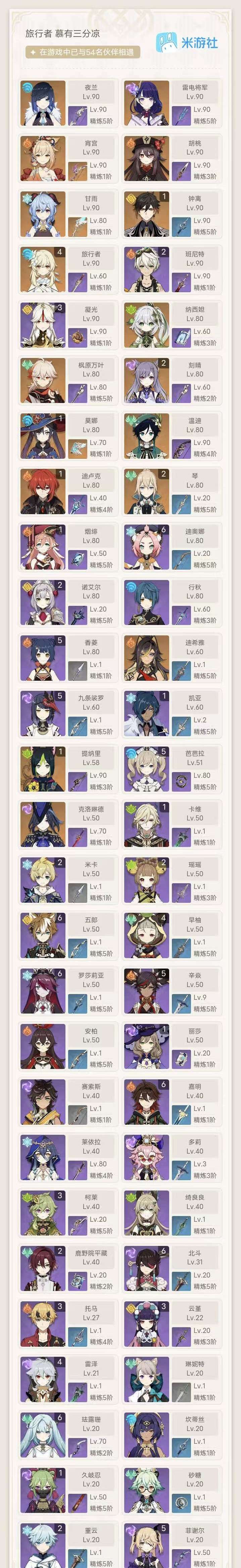 YSKM33864原神账号详情图7