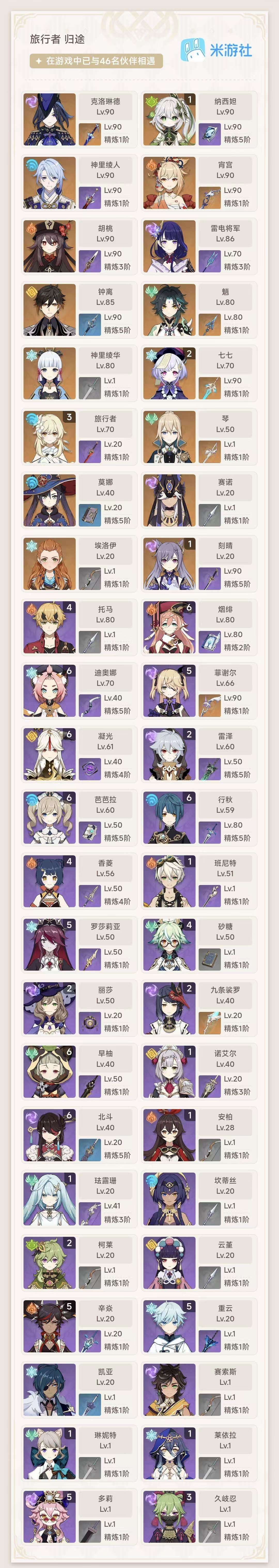 YSKM33904原神账号详情图7 YSKM33904原神账号详情图7