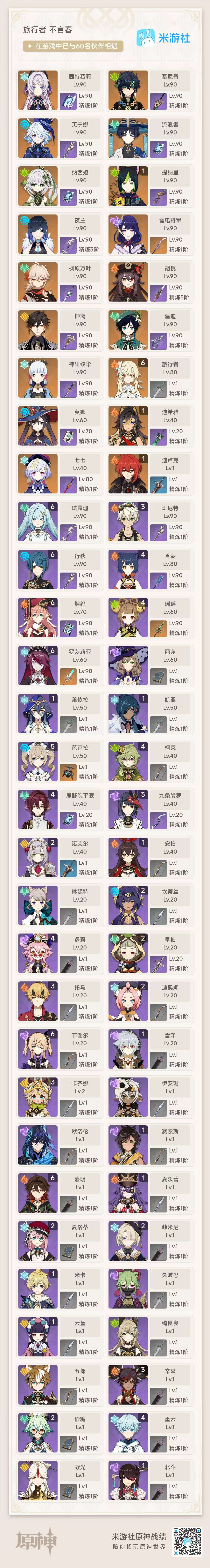 YSKM34123原神账号详情图7 YSKM34123原神账号详情图7