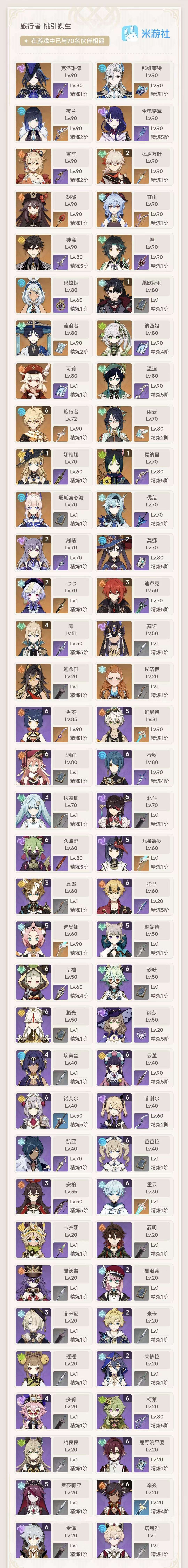 YSKM34124原神账号详情图8