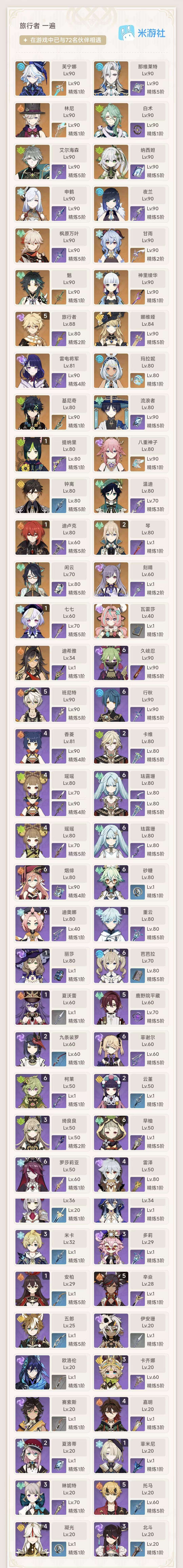 YSKM34129原神账号详情图7