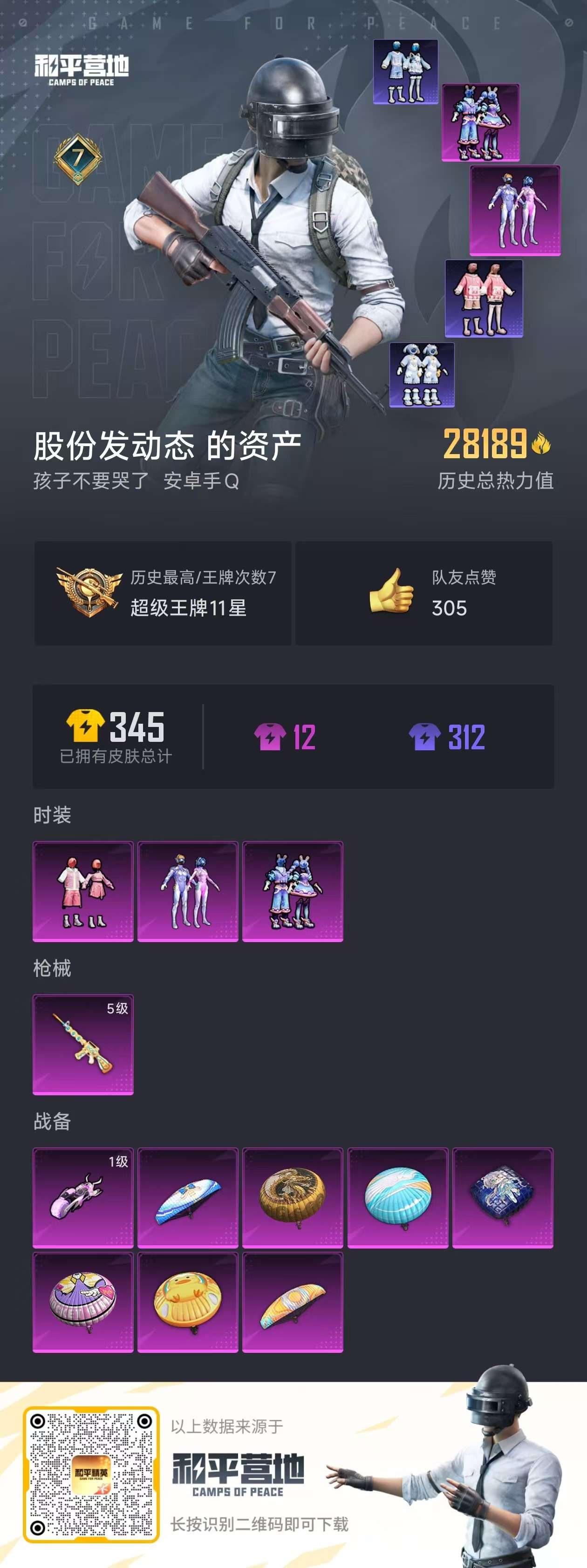 HPKM3274415和平精英账号详情图11 HPKM3274415和平精英账号详情图11