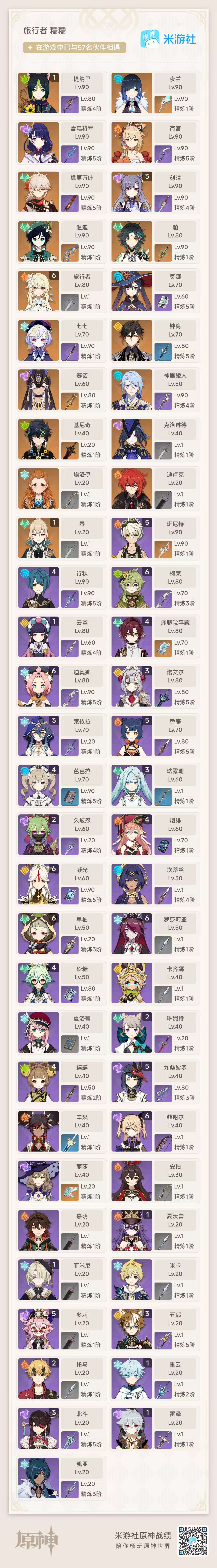 YSKM35909原神账号详情图7 YSKM35909原神账号详情图7