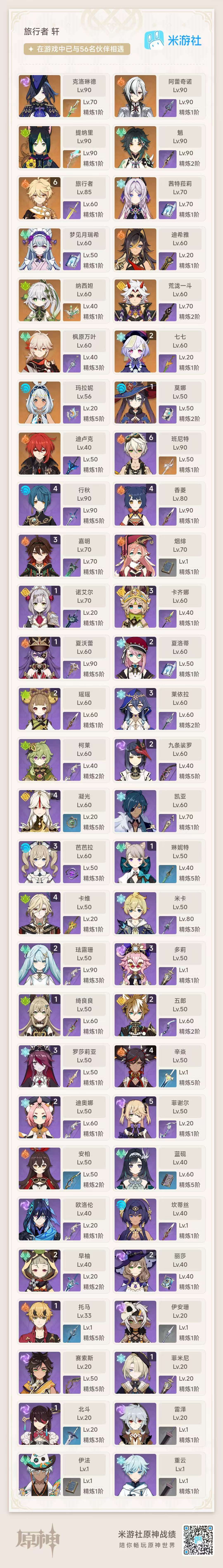 YSKM36122原神账号详情图7 YSKM36122原神账号详情图7