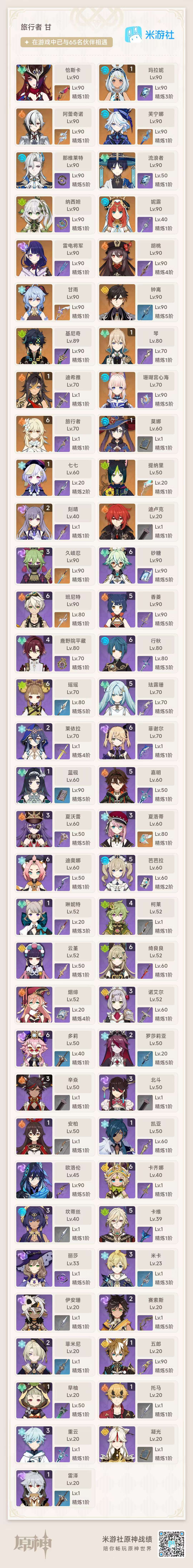 YSKM36152原神账号详情图7