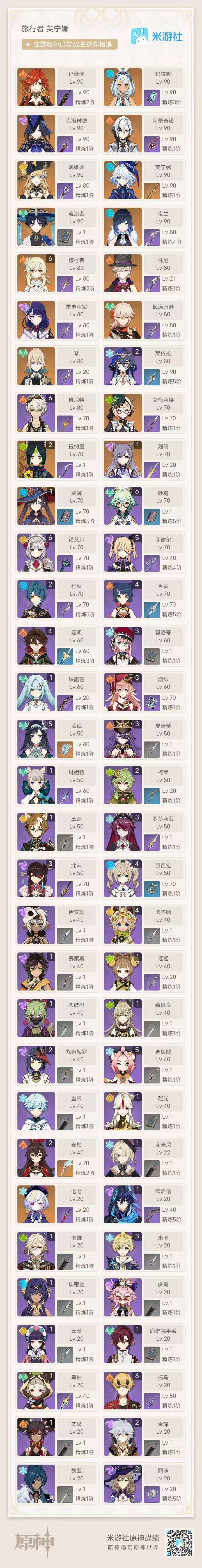 YSKM36154原神账号详情图7 YSKM36154原神账号详情图7