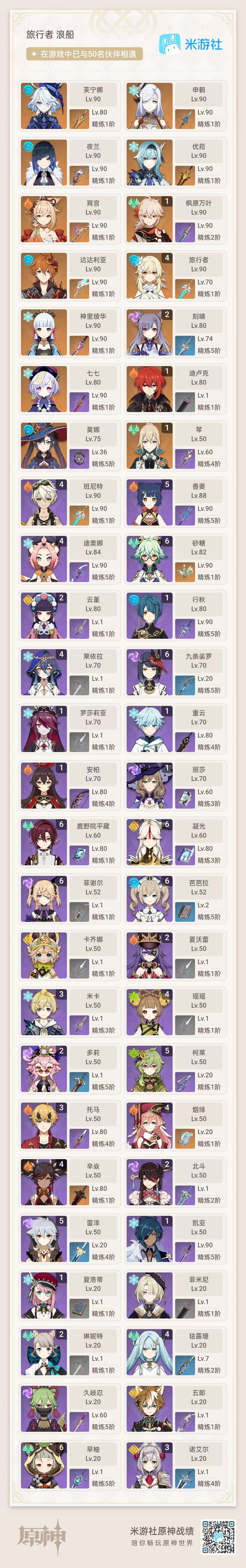 YSKM36607原神账号详情图6