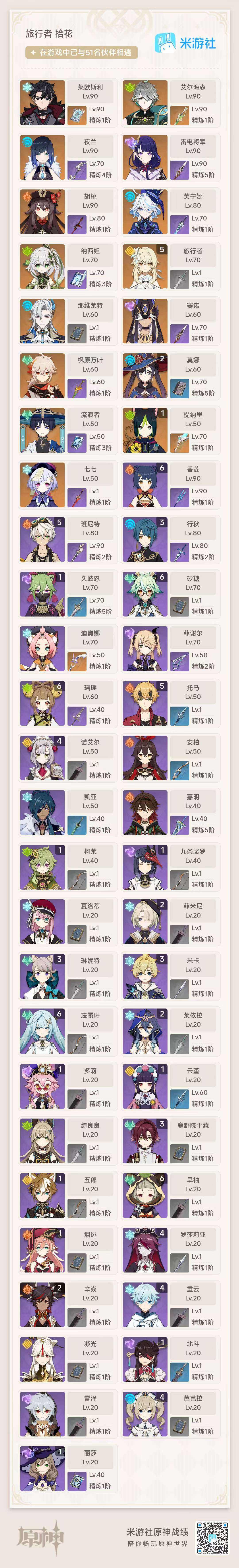 YSKM36625原神账号详情图7