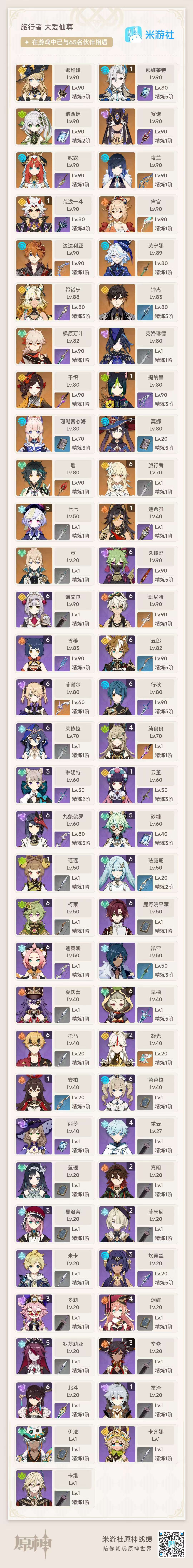 YSKM37046原神账号详情图7 YSKM37046原神账号详情图7