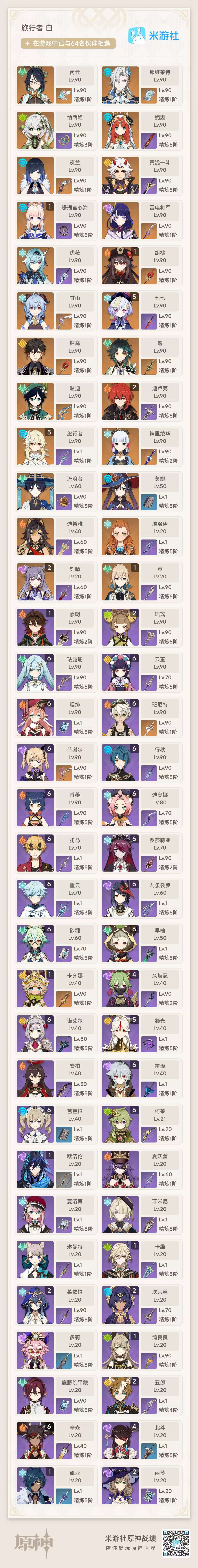YSKM37169原神账号详情图7 YSKM37169原神账号详情图7