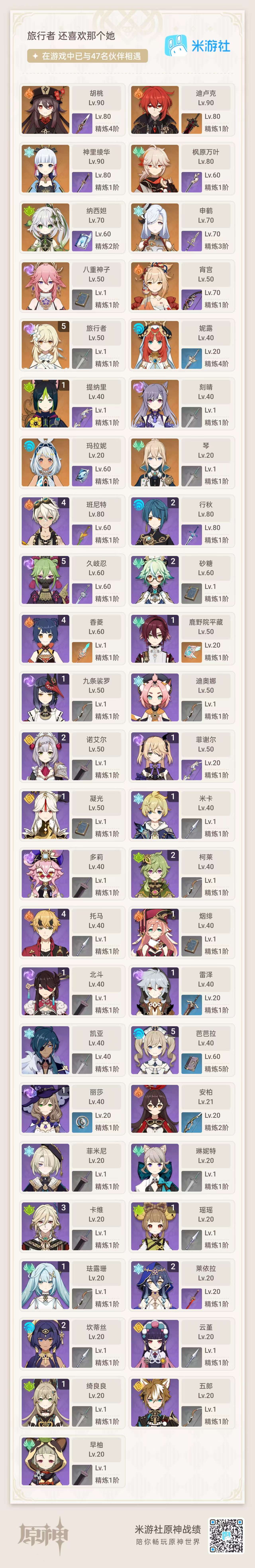 YSKM37271原神账号详情图6 YSKM37271原神账号详情图6