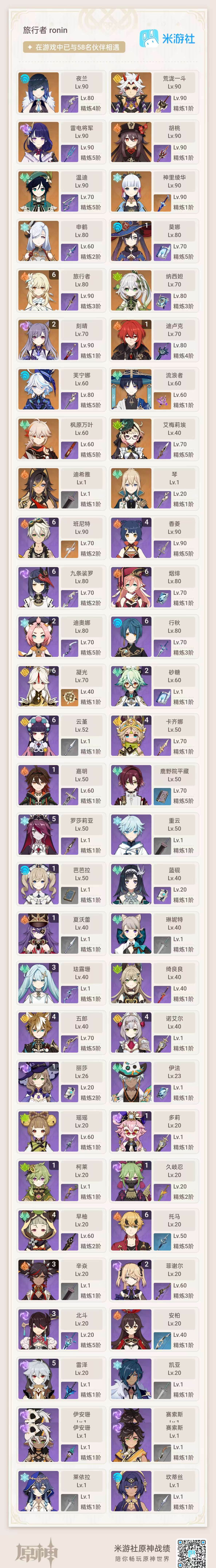 YSKM37532原神账号详情图7 YSKM37532原神账号详情图7