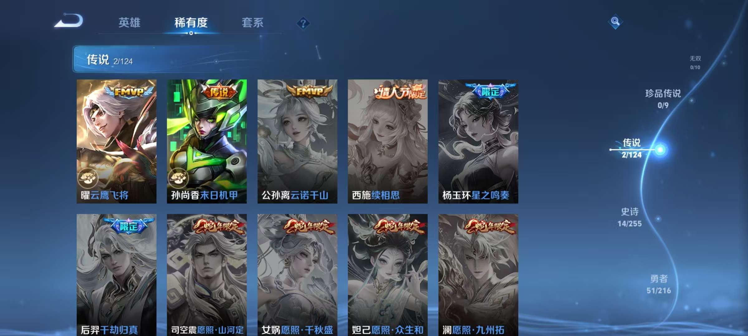 WZKM3217482王者荣耀账号详情图3