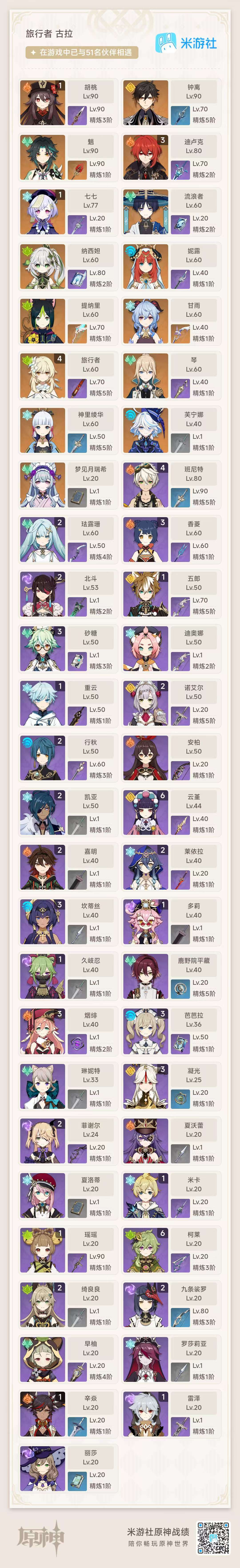YSKM37833原神账号详情图7 YSKM37833原神账号详情图7