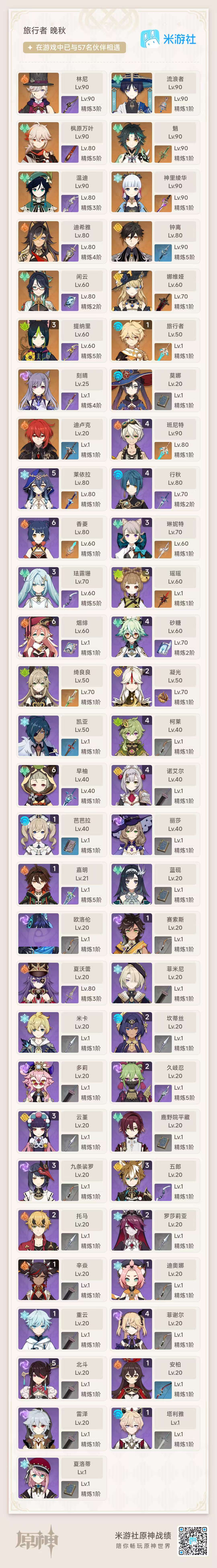 YSKM37937原神账号详情图7 YSKM37937原神账号详情图7