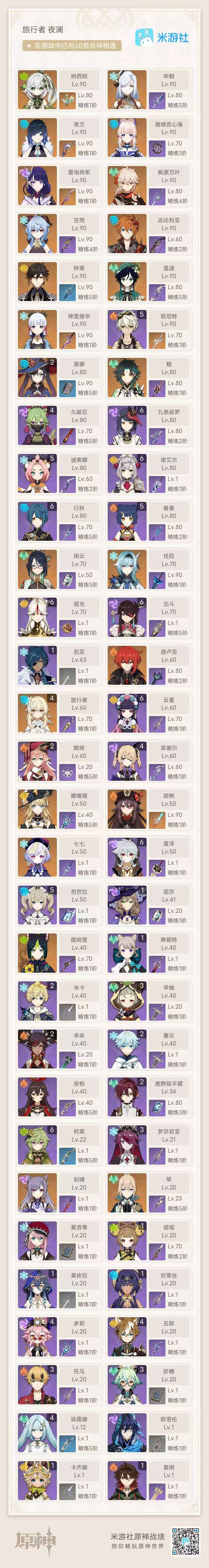 YSKM37991原神账号详情图7 YSKM37991原神账号详情图7