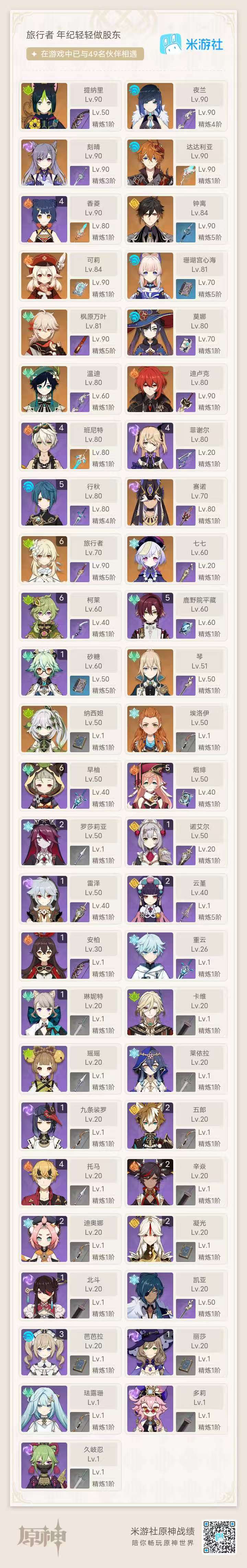 YSKM38073原神账号详情图7 YSKM38073原神账号详情图7