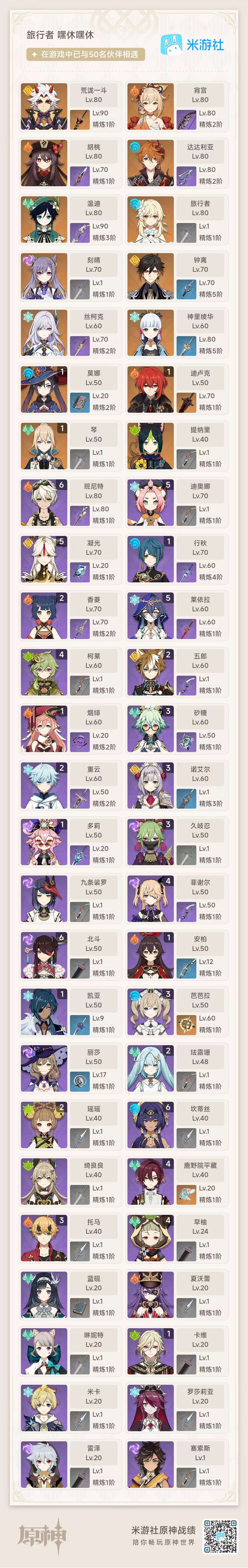 YSKM38095原神账号详情图7 YSKM38095原神账号详情图7