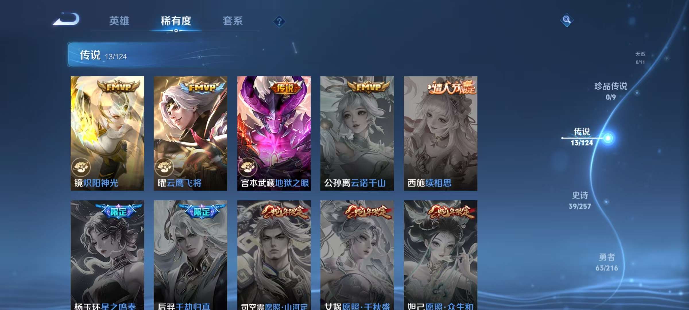 WZKM3226566王者荣耀账号详情图5
