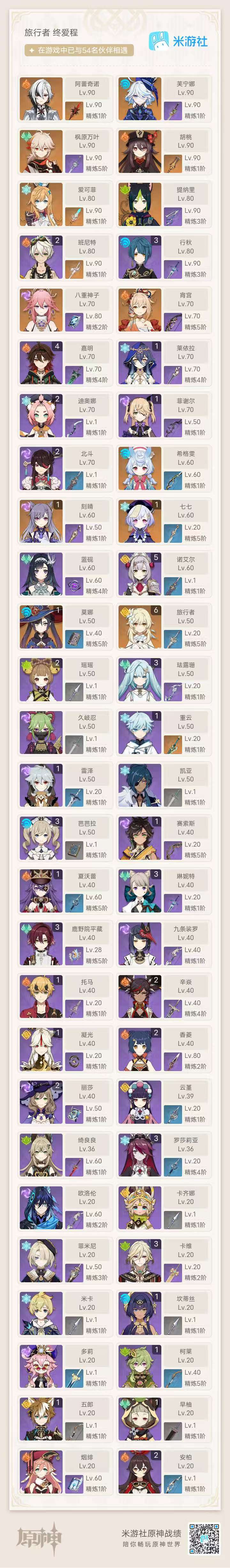 YSKM38455原神账号详情图7 YSKM38455原神账号详情图7
