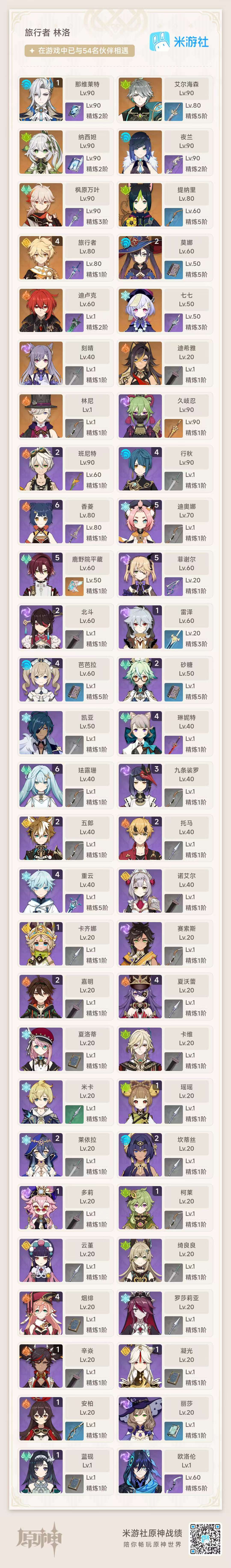 YSKM39297原神账号详情图7