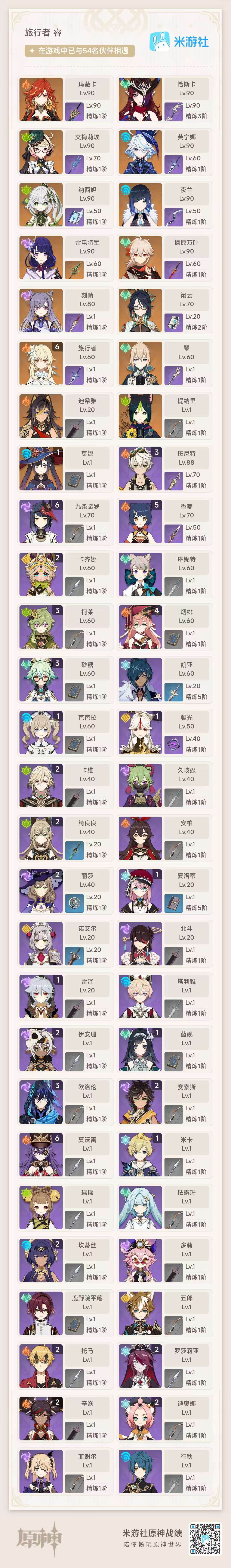 YSKM310407原神账号详情图7 YSKM310407原神账号详情图7