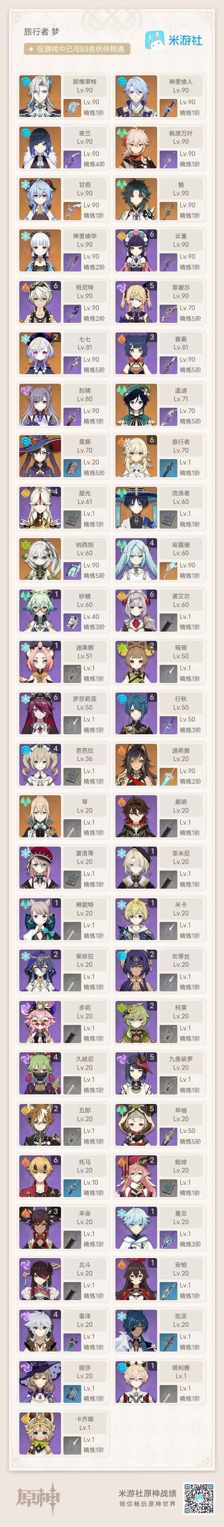 YSKM310417原神账号详情图7 YSKM310417原神账号详情图7