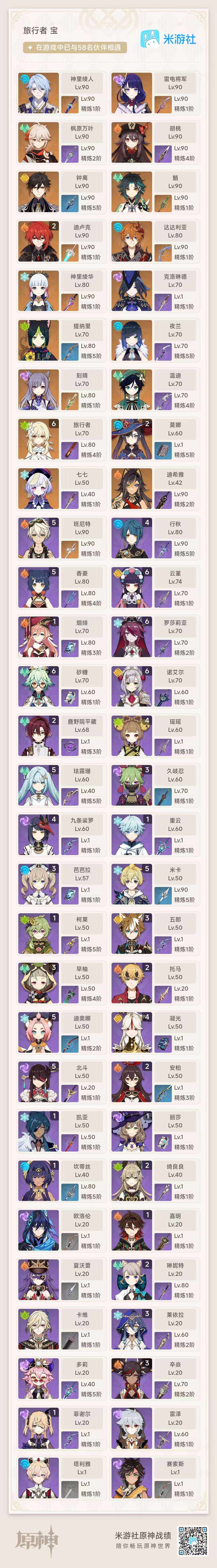 YSKM310599原神账号详情图7 YSKM310599原神账号详情图7