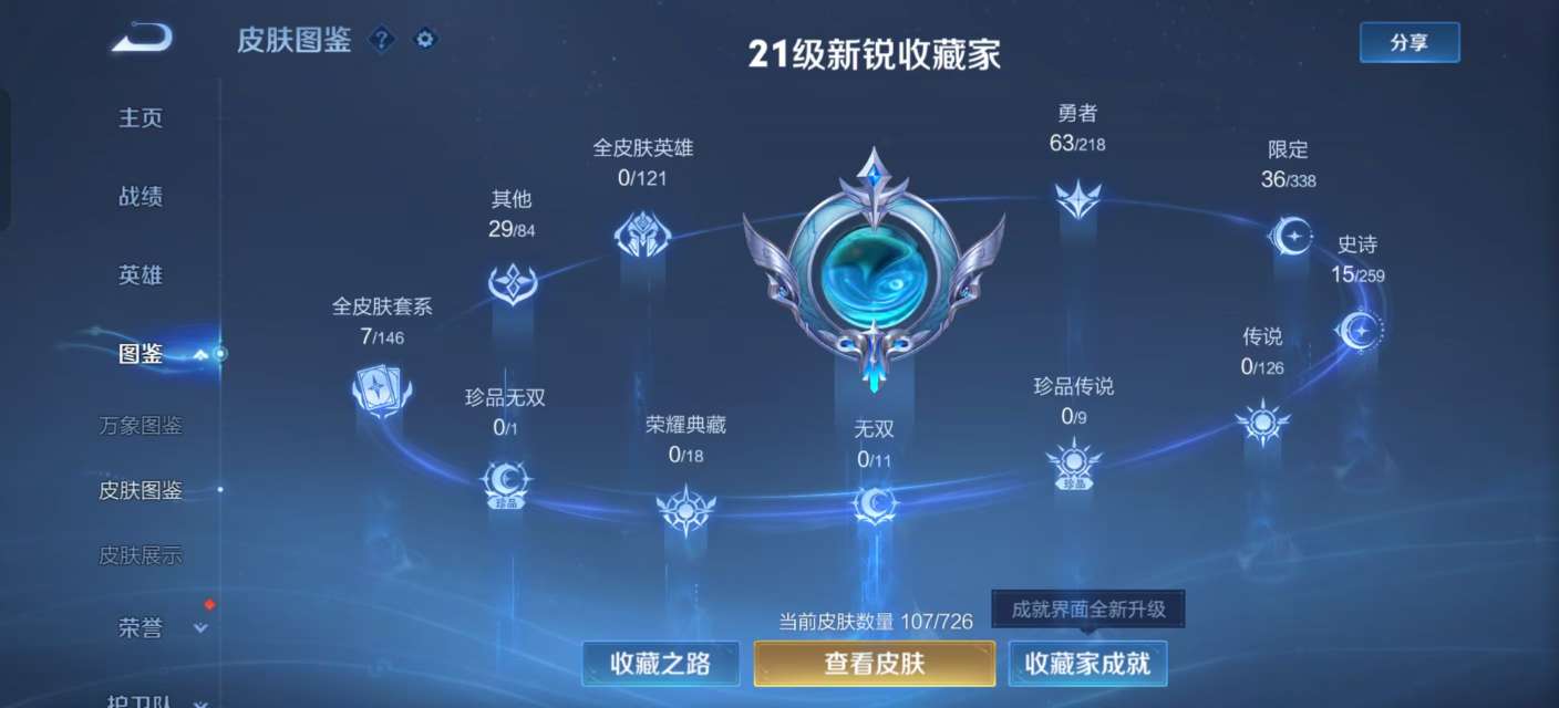 WZKM3262913王者荣耀账号详情图2 WZKM3262913王者荣耀账号详情图2