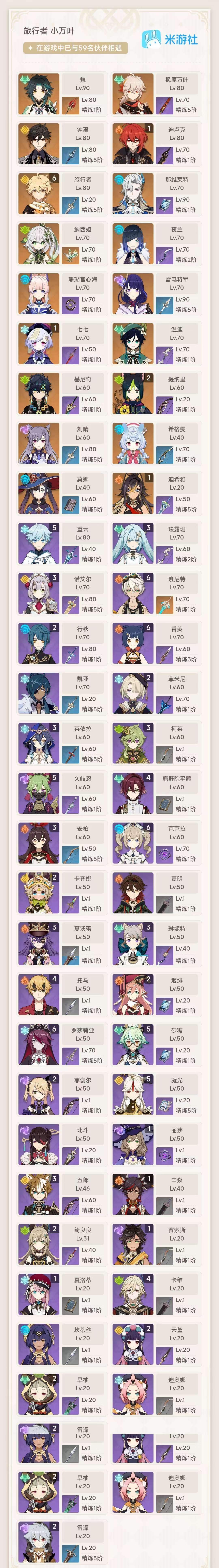 YSKM311442原神账号详情图7