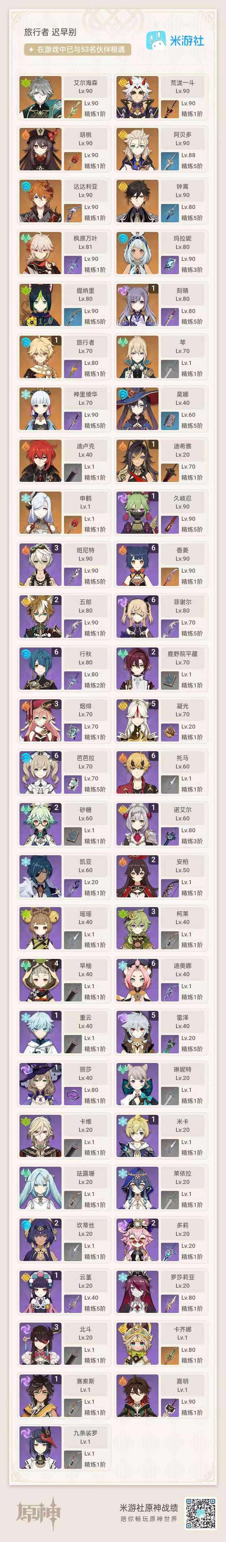YSKM311718原神账号详情图7